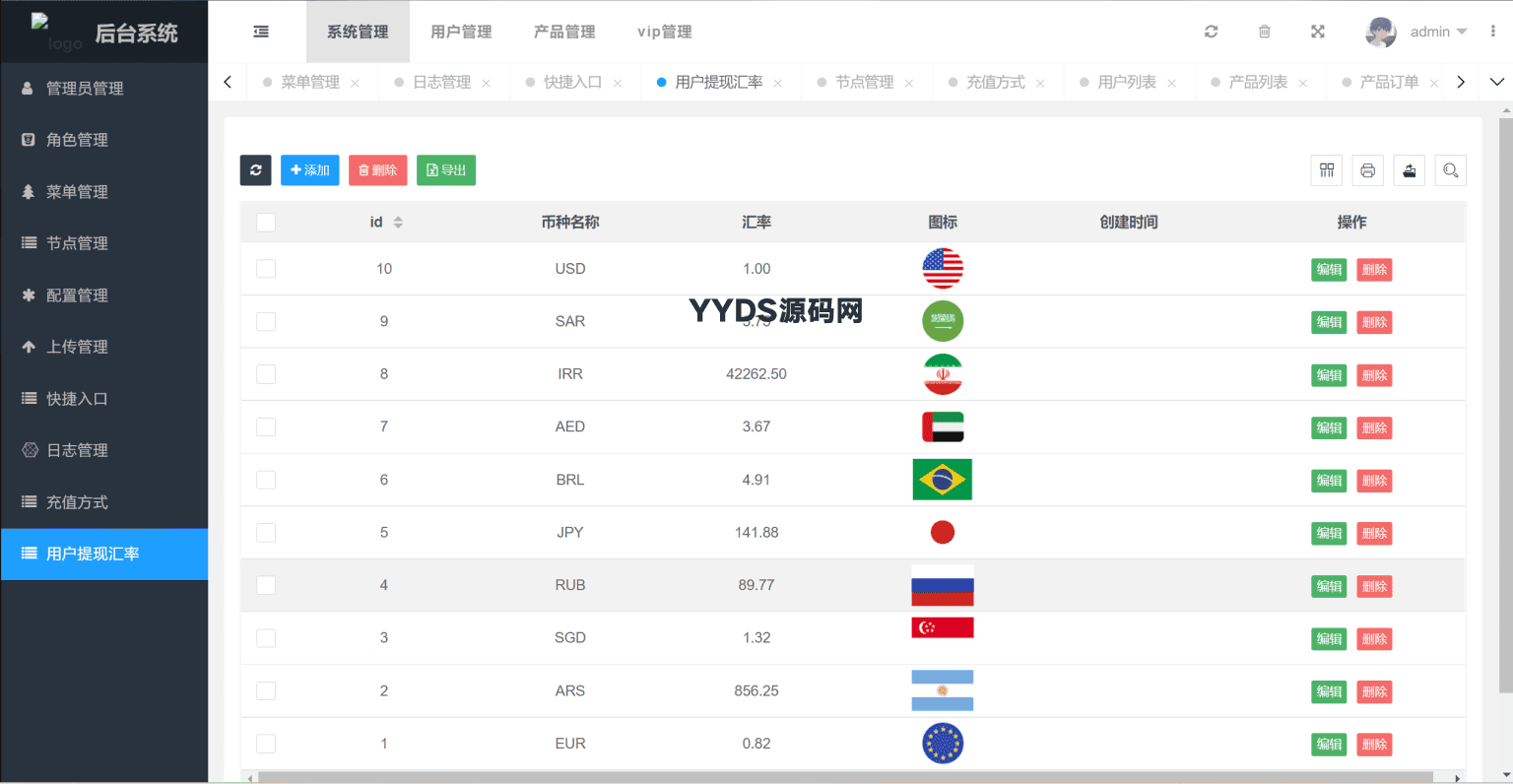 资源预览,点击查看大图