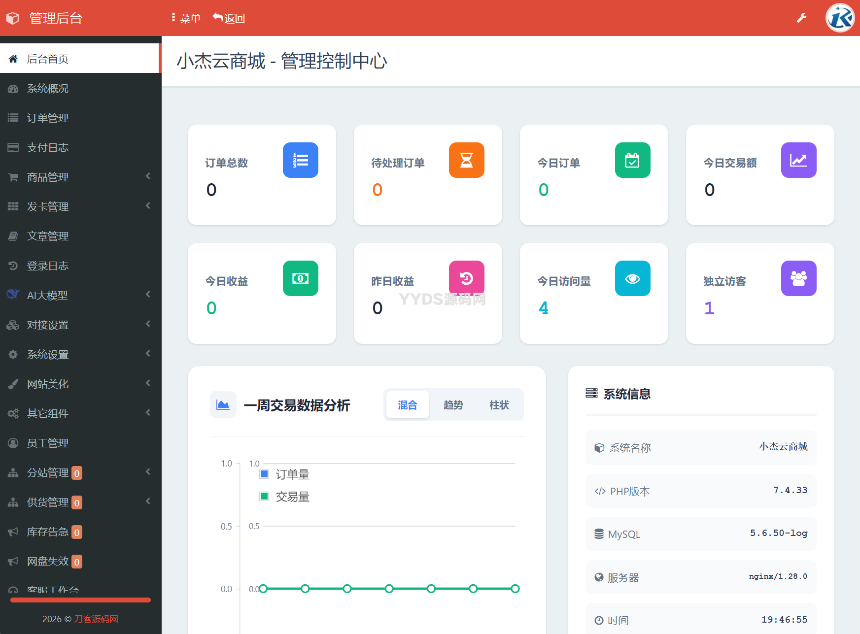 资源预览,点击查看大图