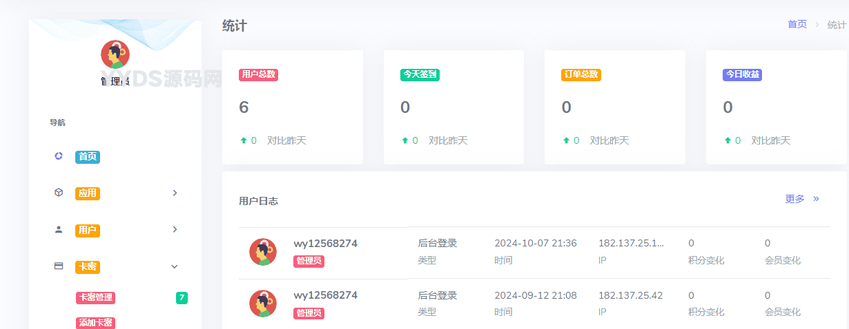 【亲测】易如意V1.71PHP二开网络验证源码 含自写调用E模块
