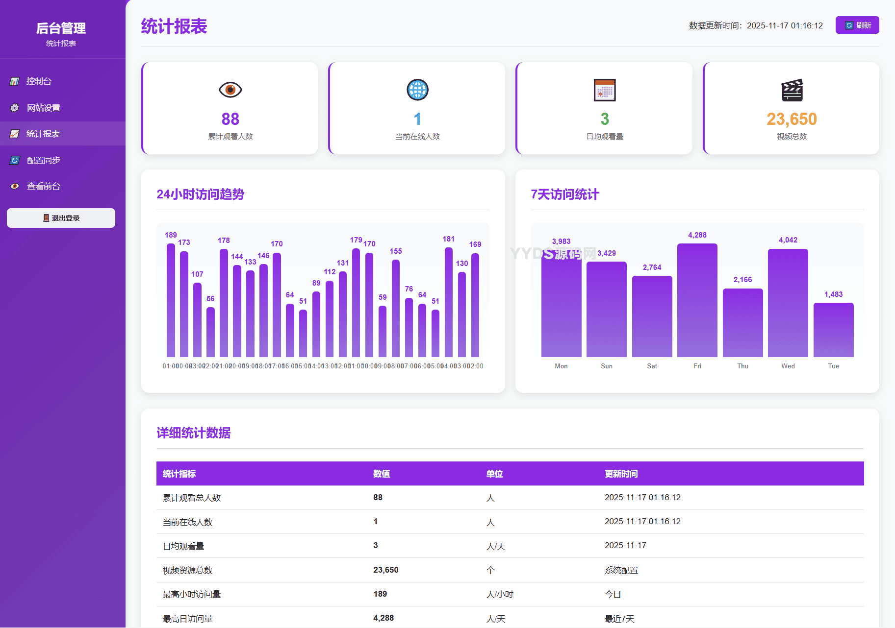 资源预览,点击查看大图