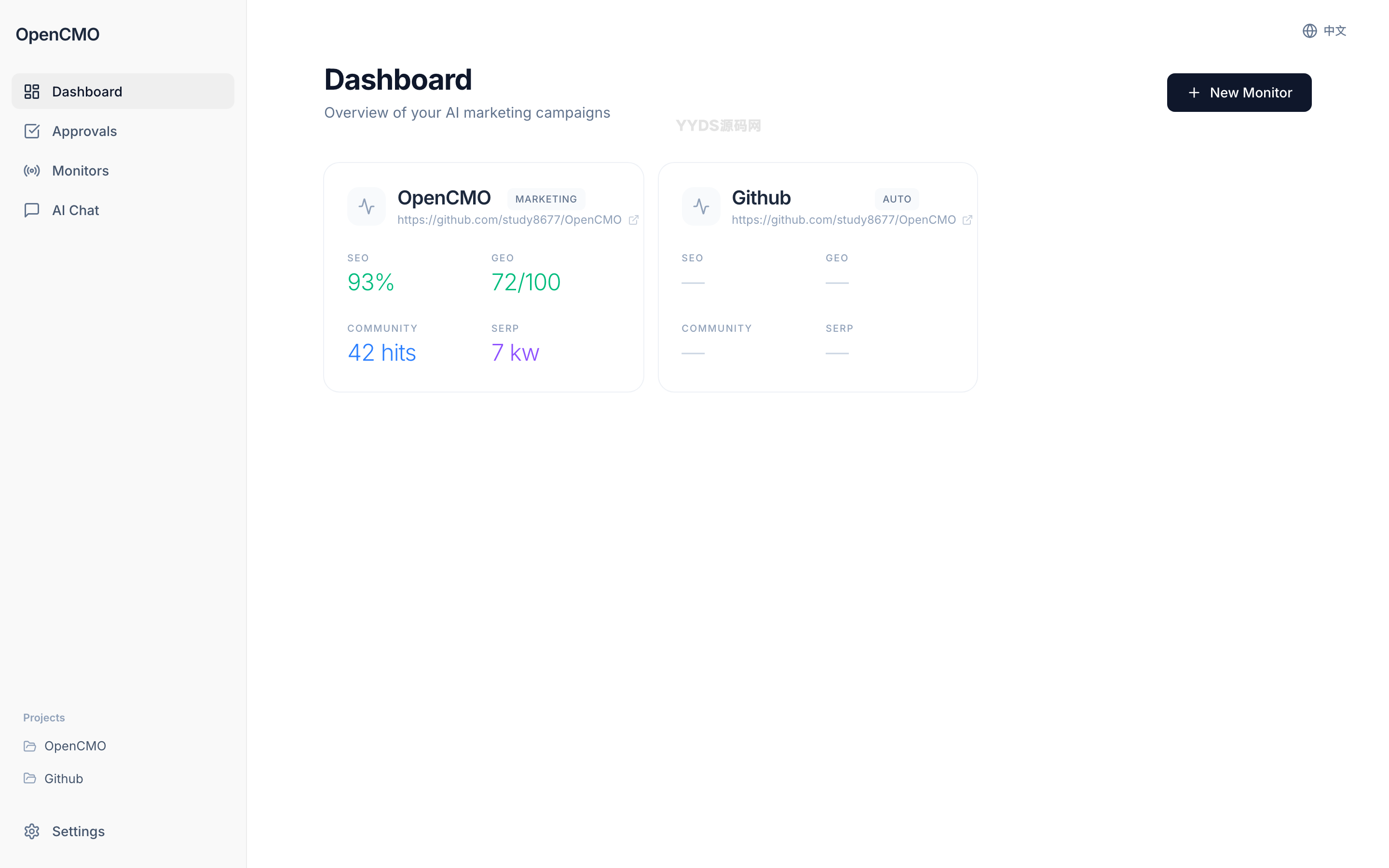 OpenCMO 开源多智能体AI营销系统