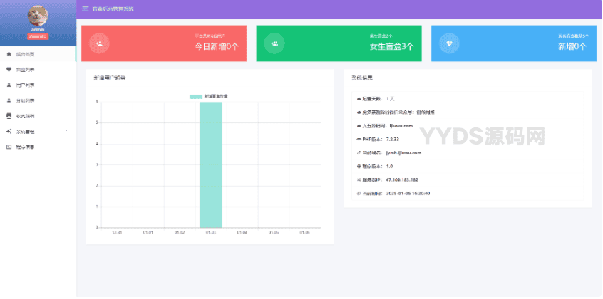资源预览,点击查看大图
