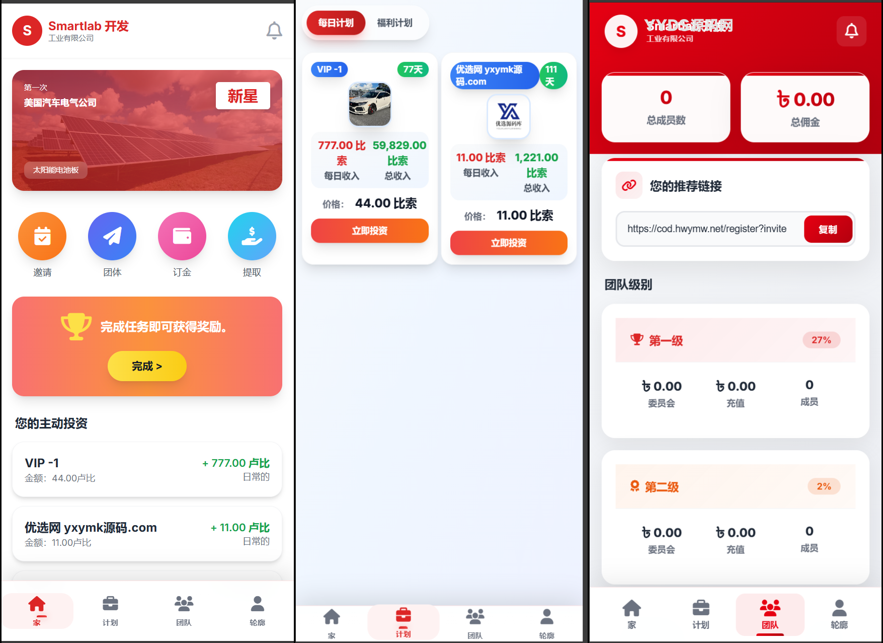 海外汽车电气投资理财源码 三级分销 可自定义产品
