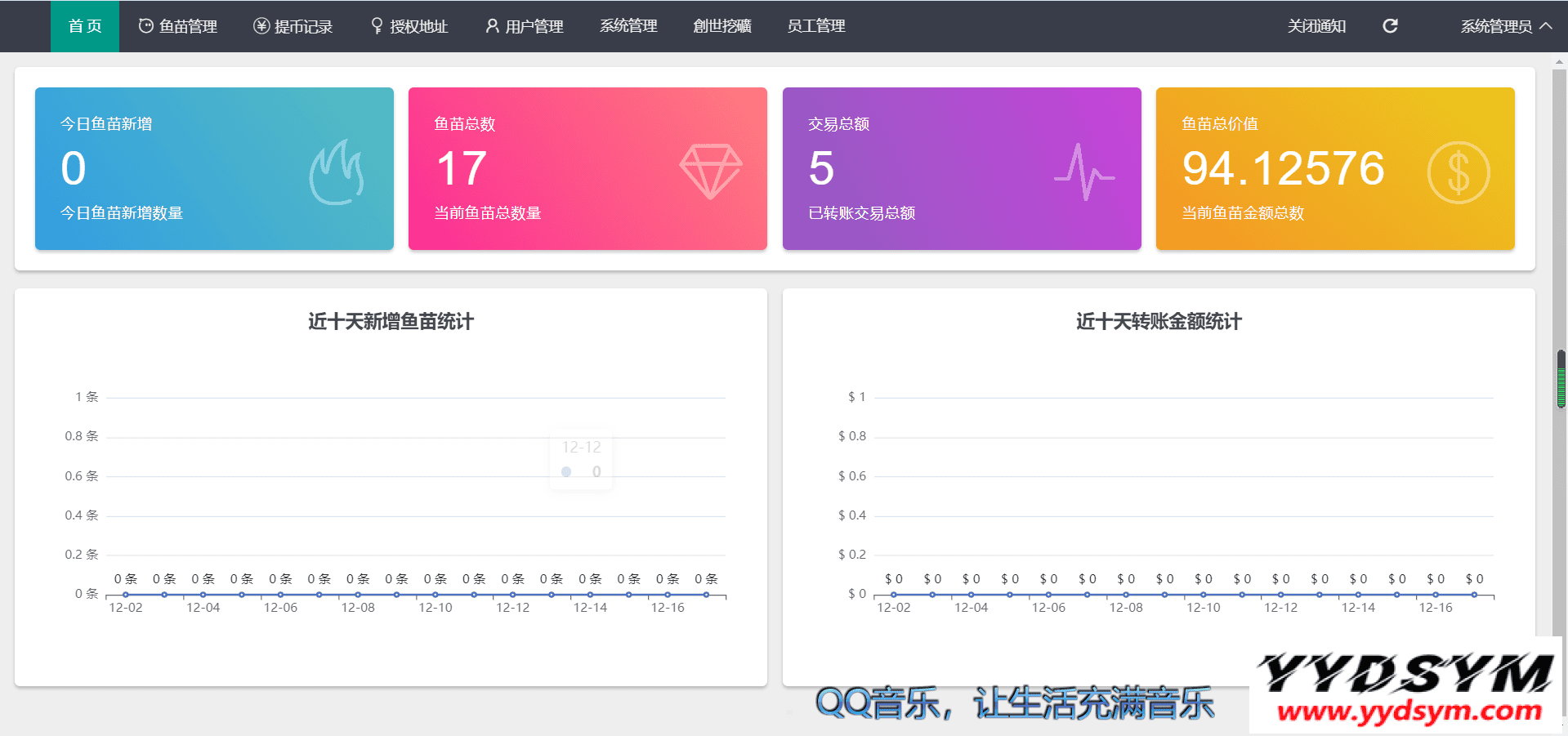 最新升级版 云挖矿模式盗u源码 秒u源码 全开源版