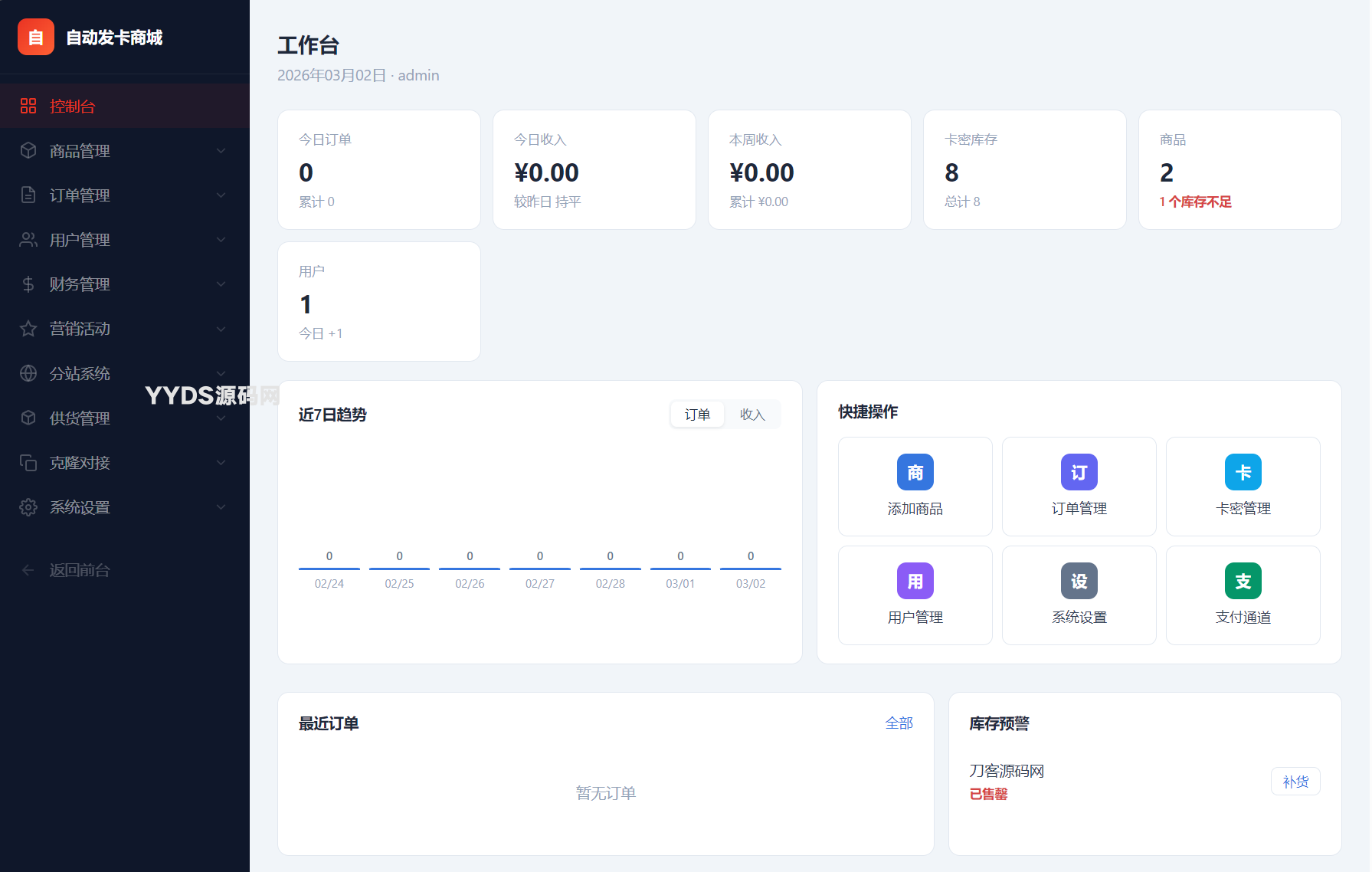 资源预览,点击查看大图
