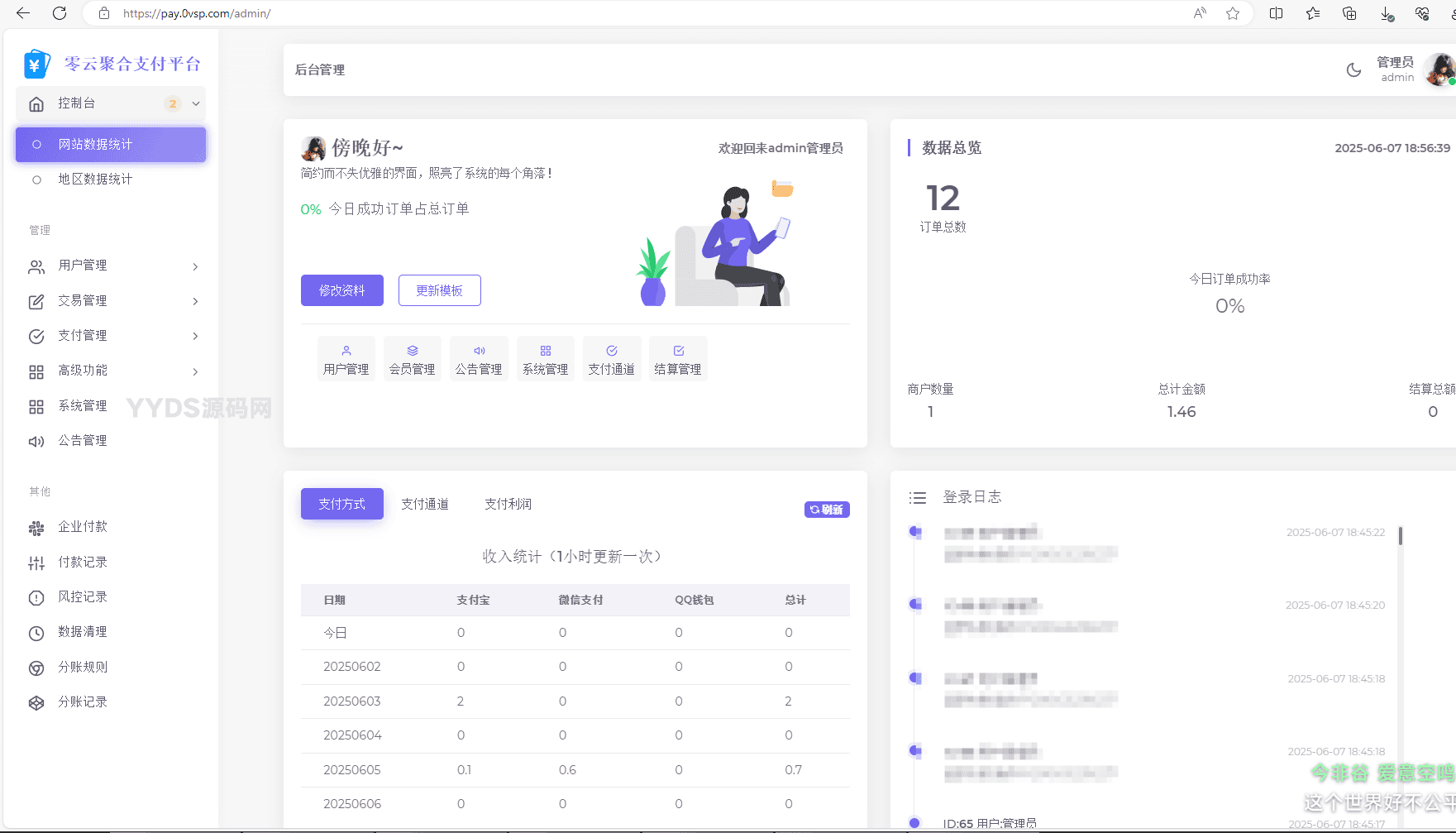 资源预览,点击查看大图