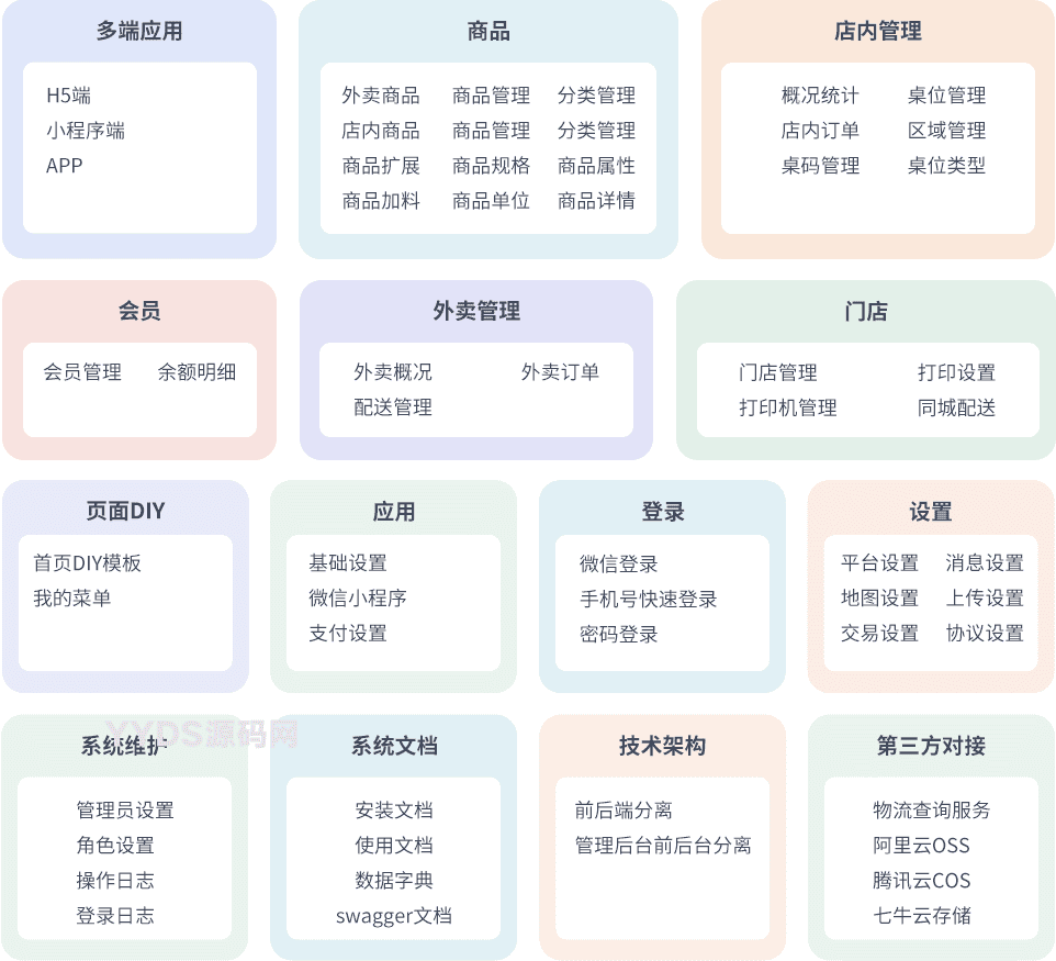 资源预览,点击查看大图