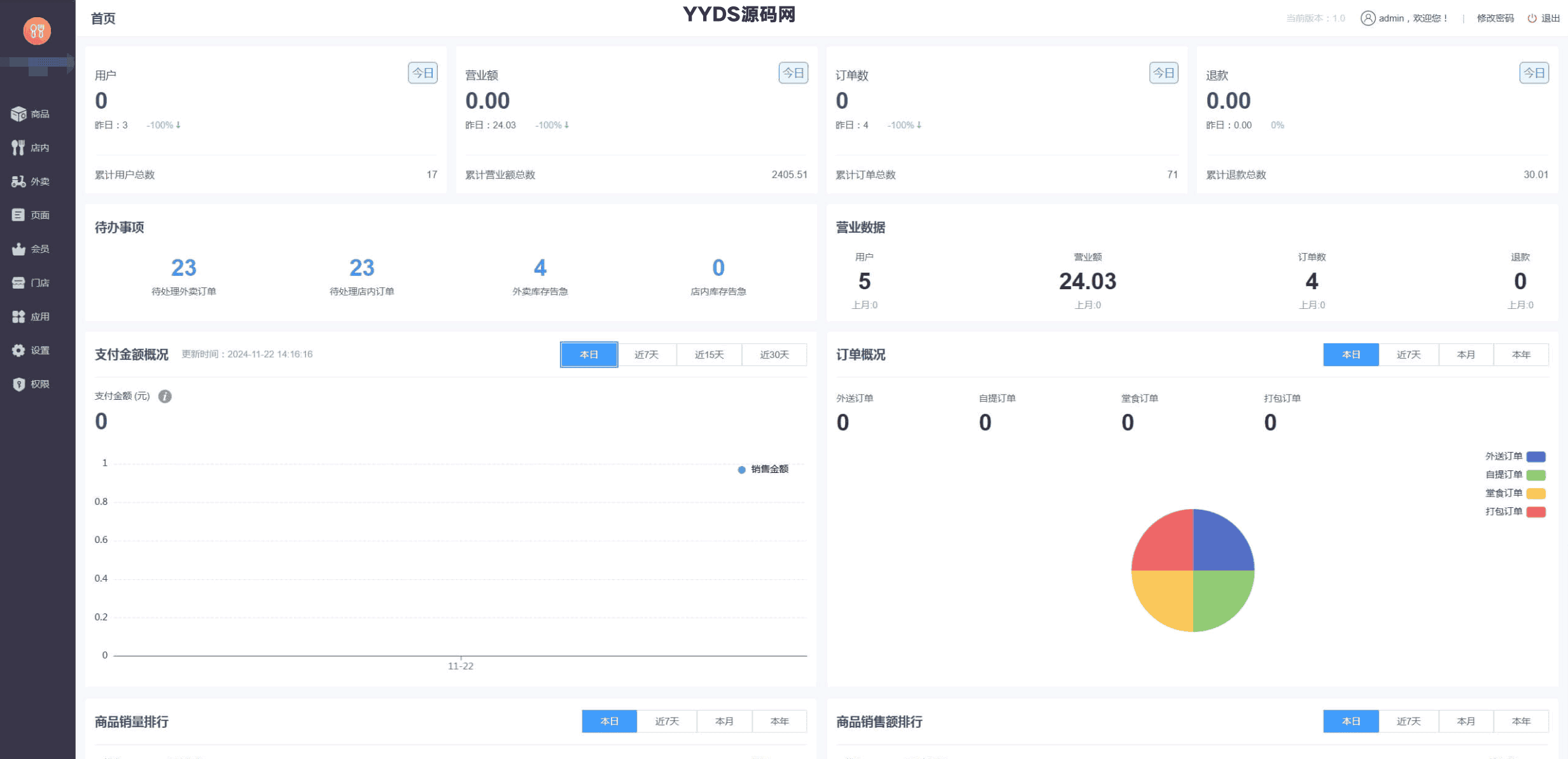 资源预览,点击查看大图