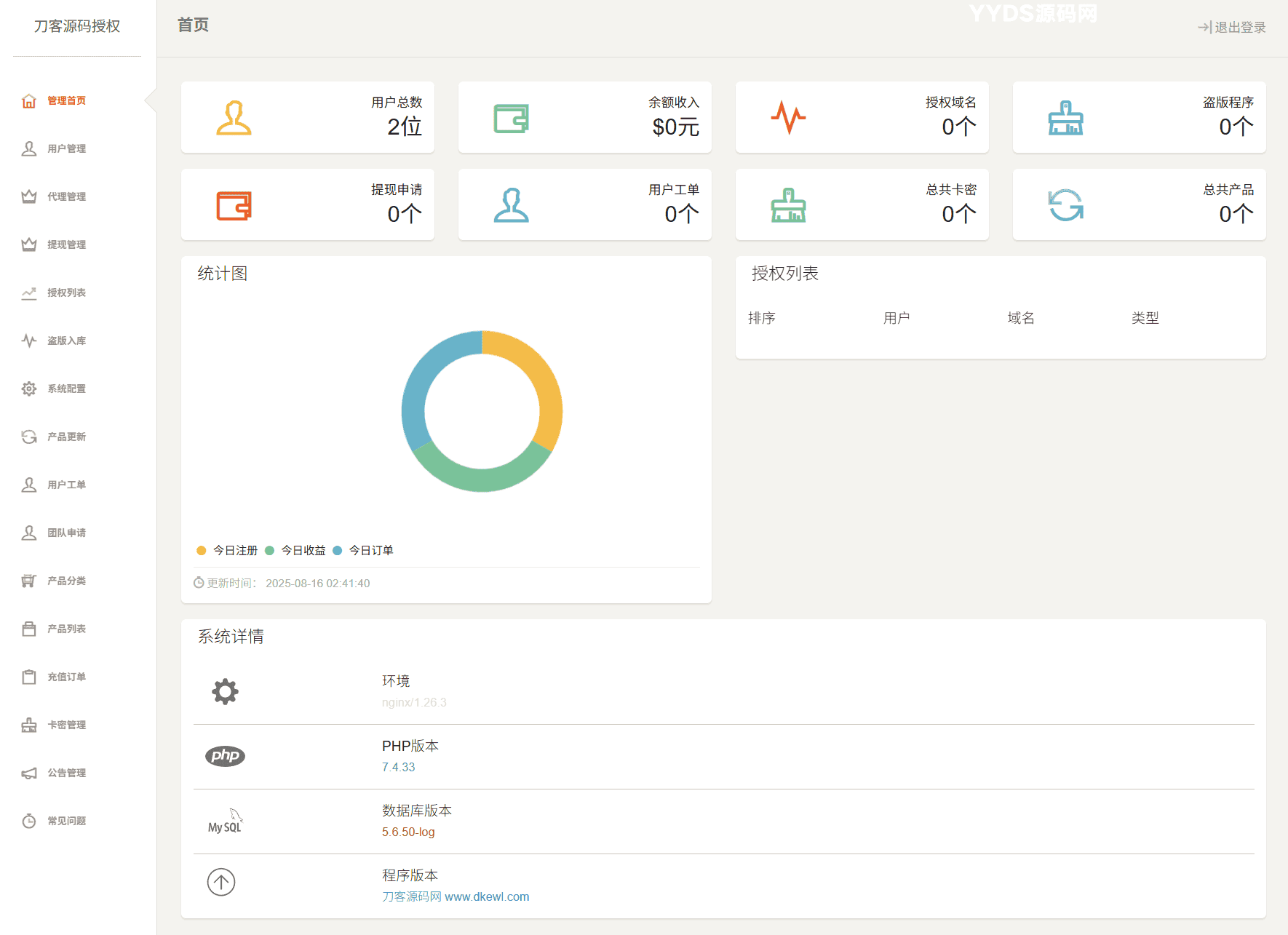 资源预览,点击查看大图