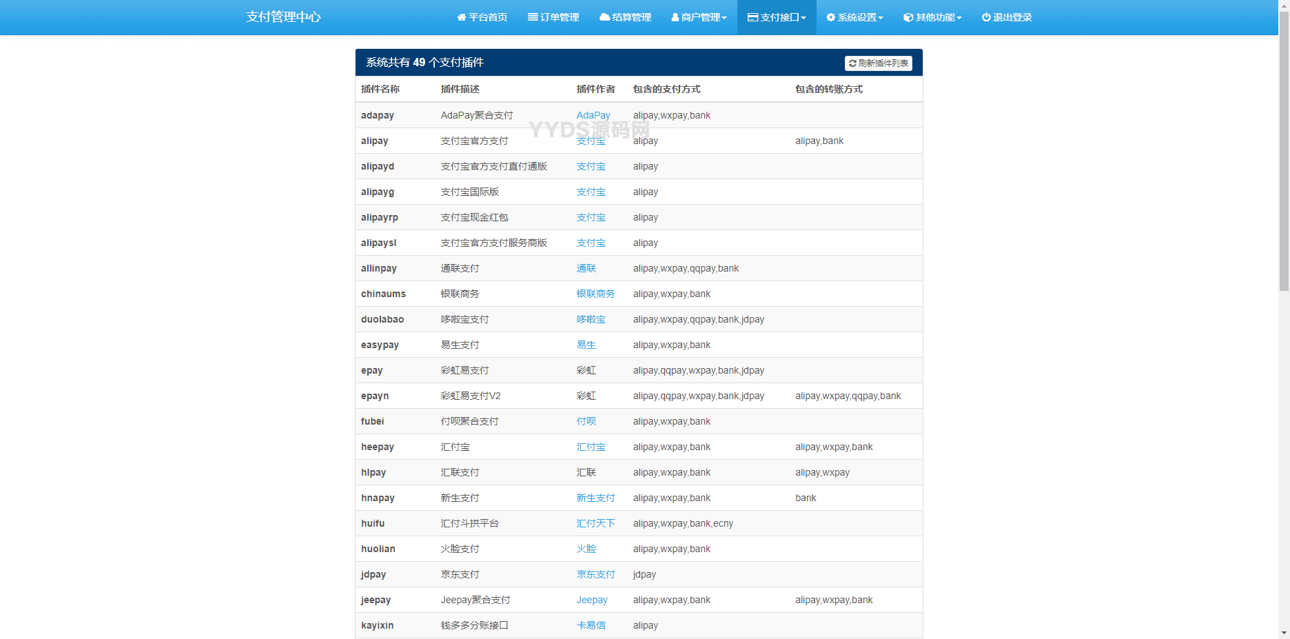 资源预览,点击查看大图