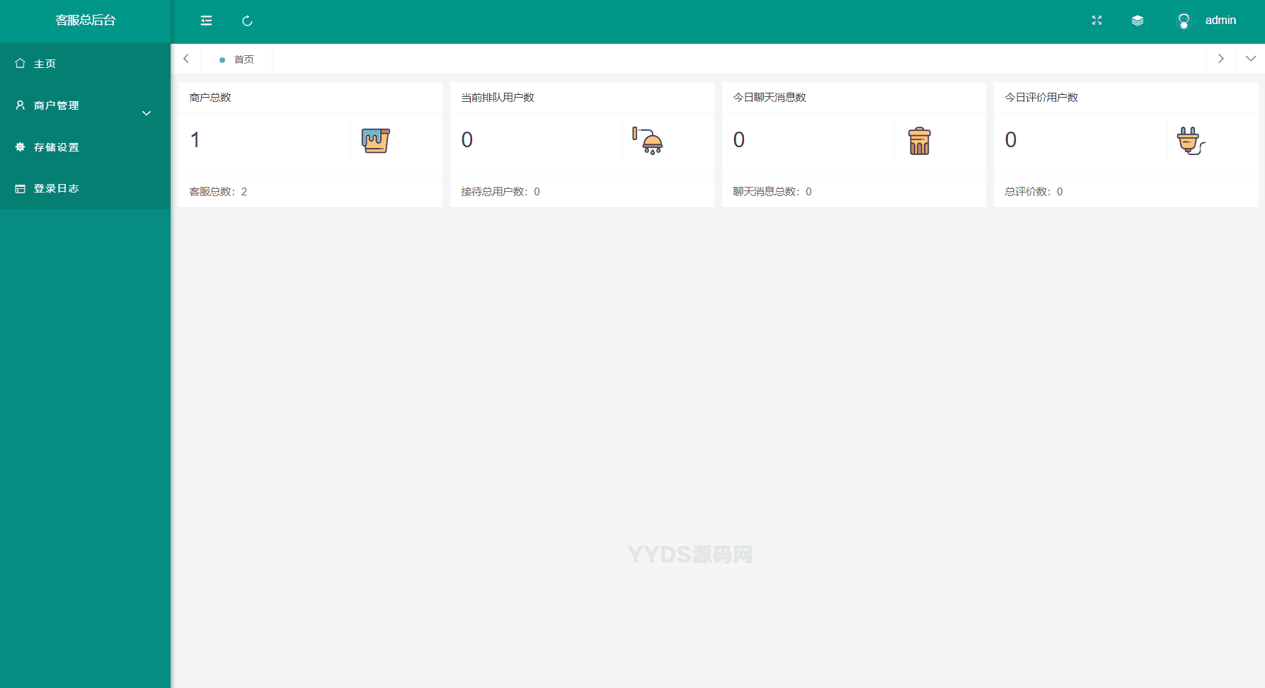 资源预览,点击查看大图