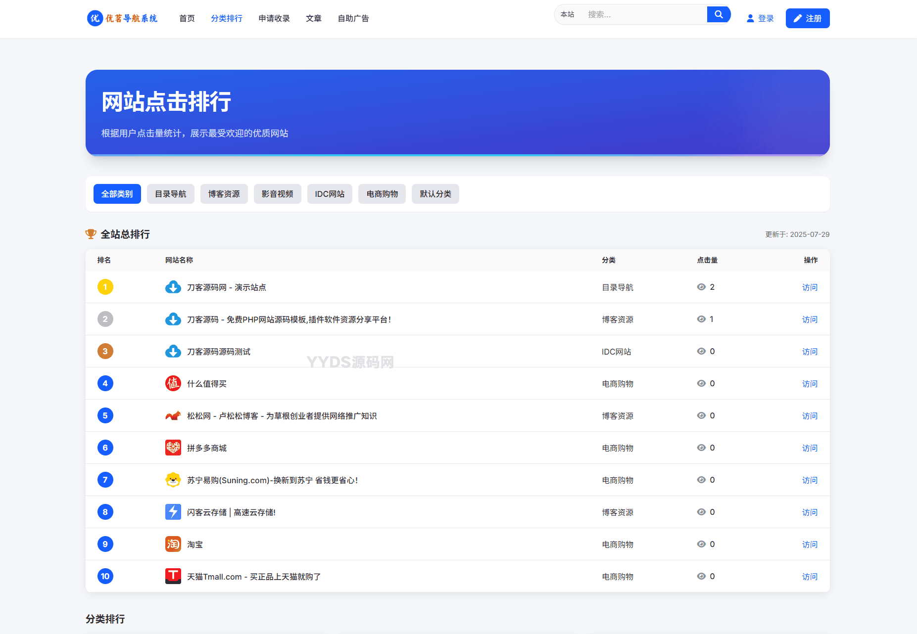资源预览,点击查看大图