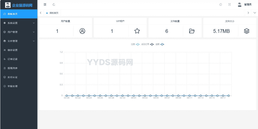 资源预览,点击查看大图