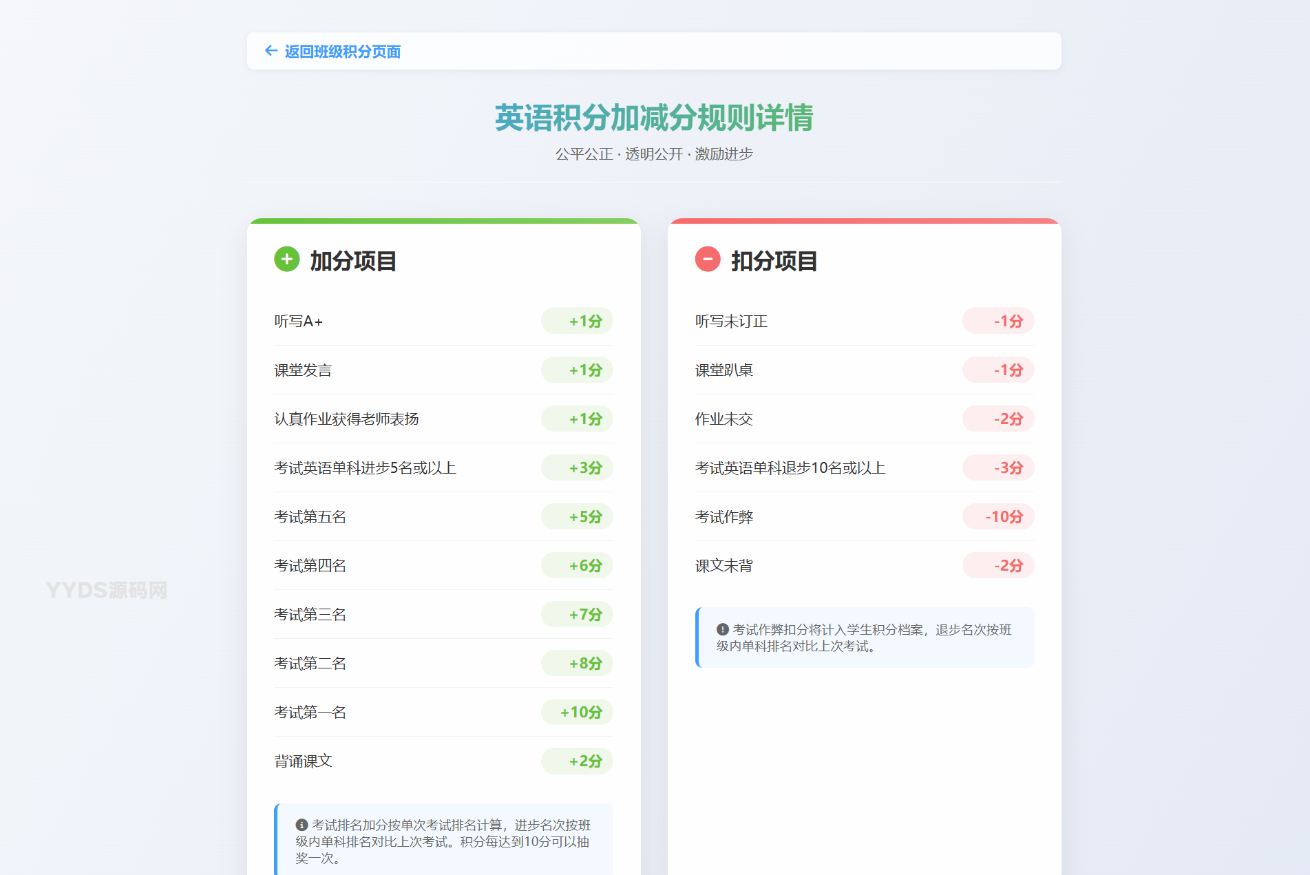 资源预览,点击查看大图