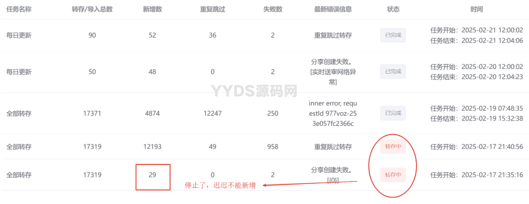 资源预览,点击查看大图