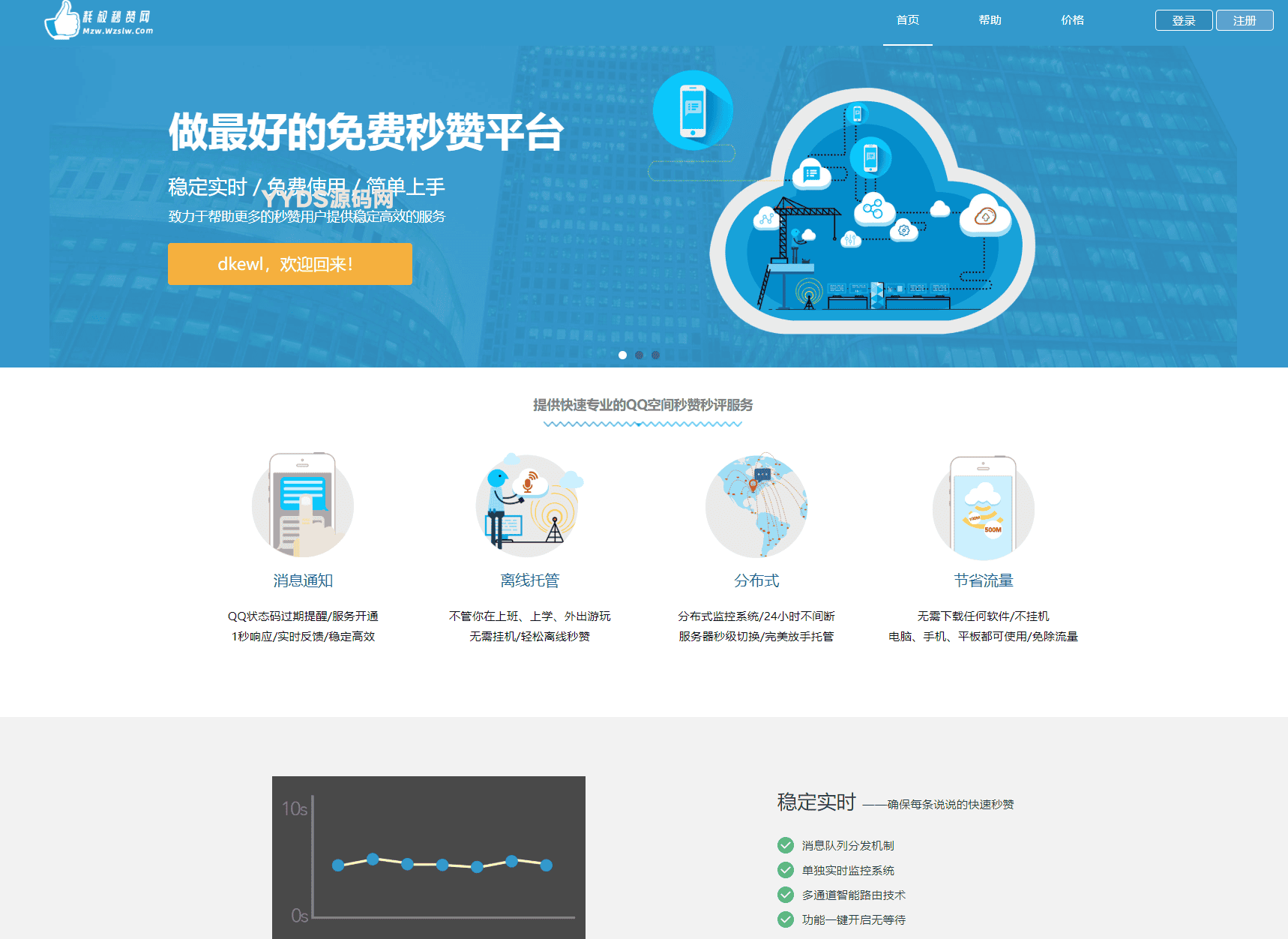 最新扣扣秒赞系统源码