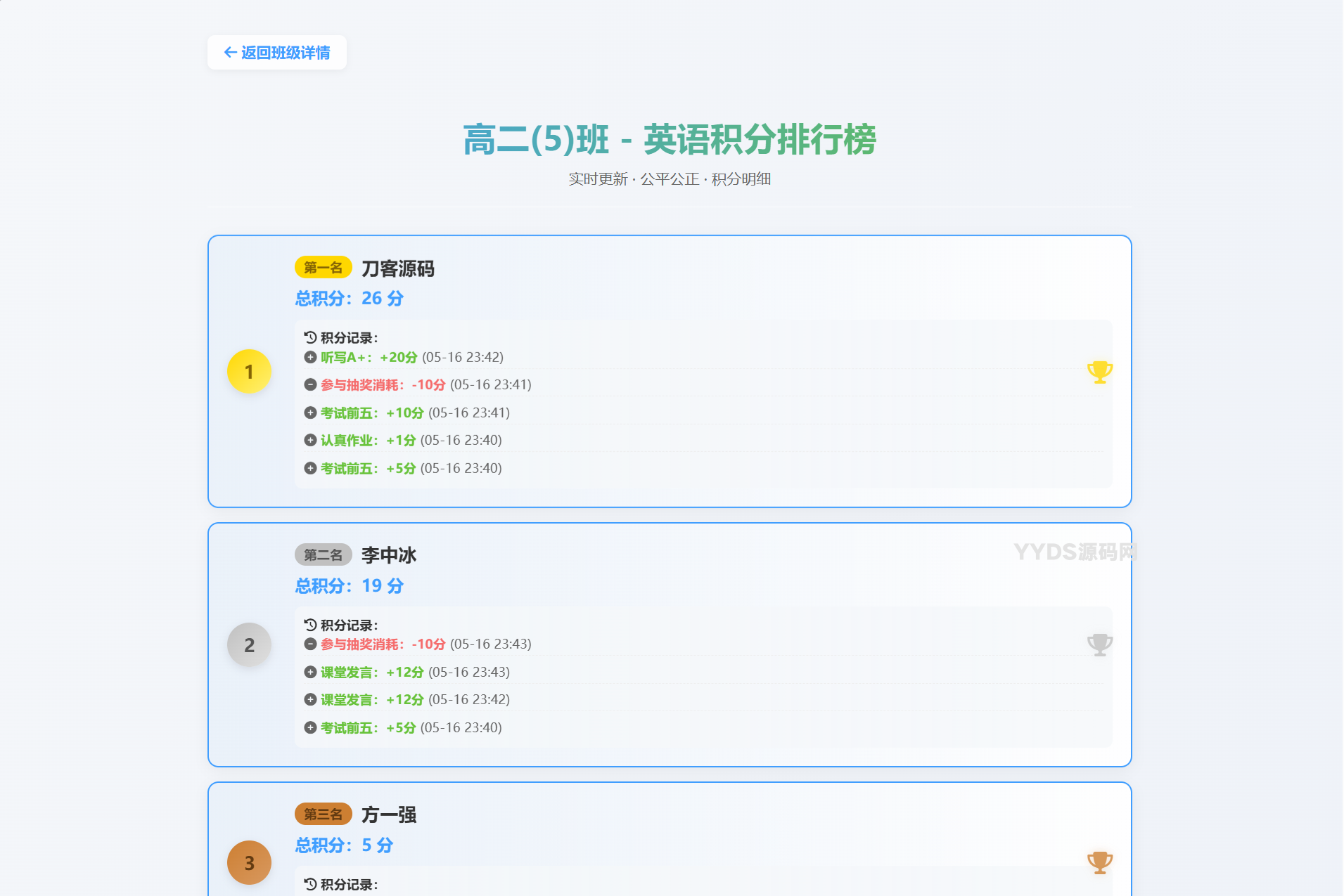 资源预览,点击查看大图