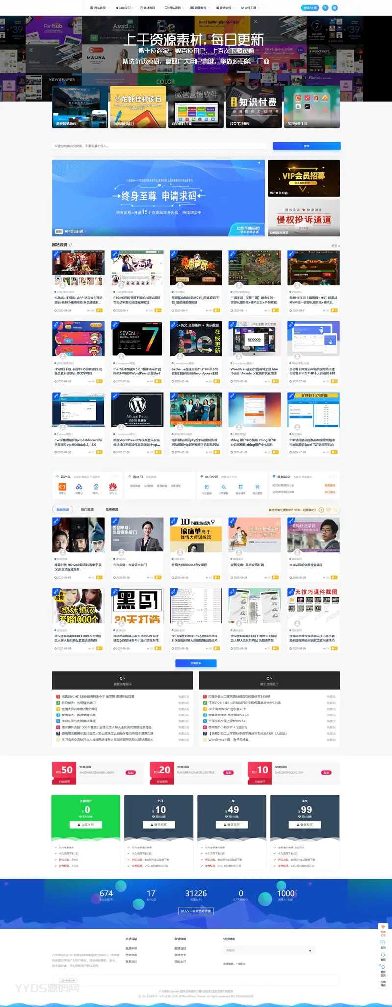 WordPress资源在线整站31212个源码打包完整运营版 带RiPRO主题无需授权