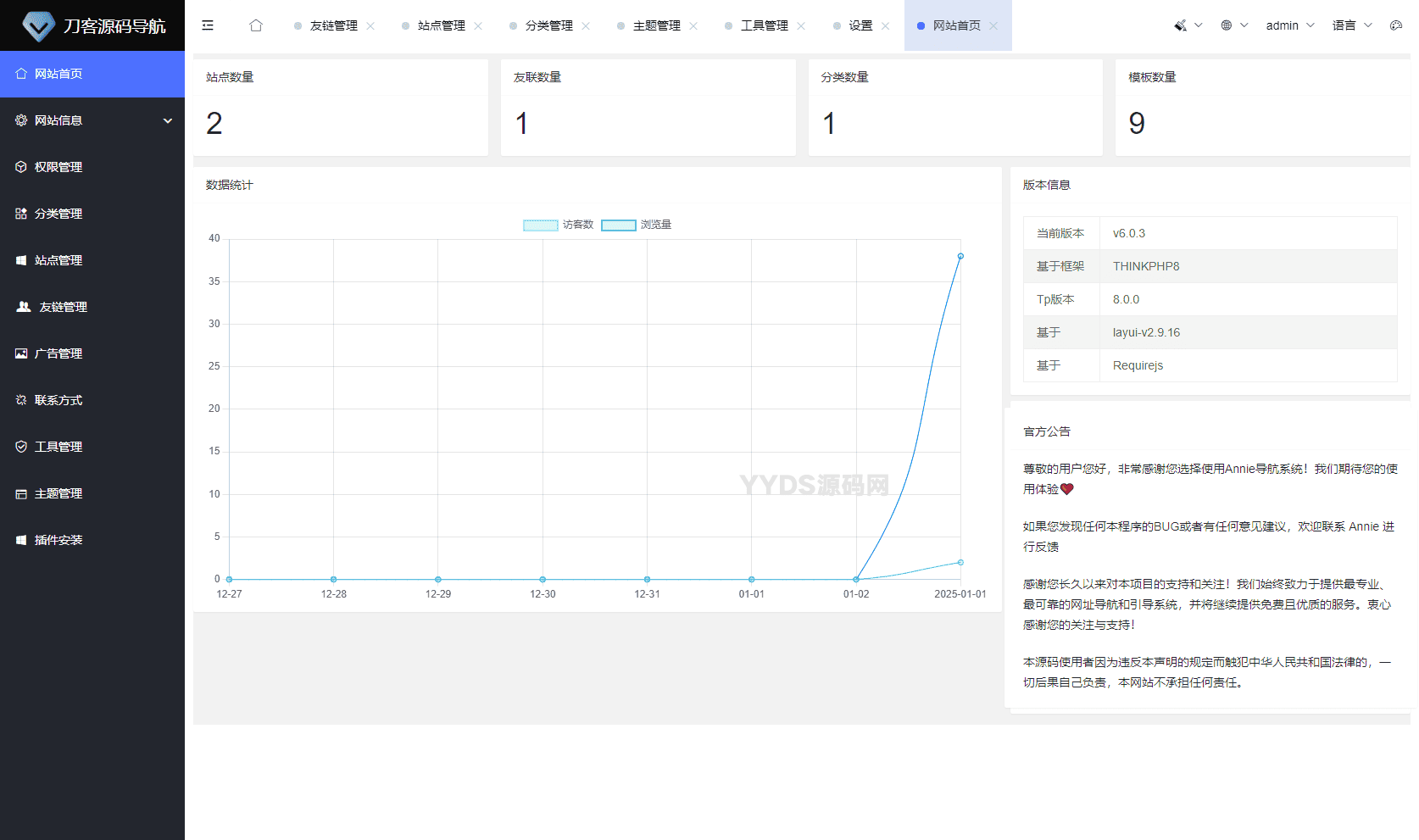 资源预览,点击查看大图