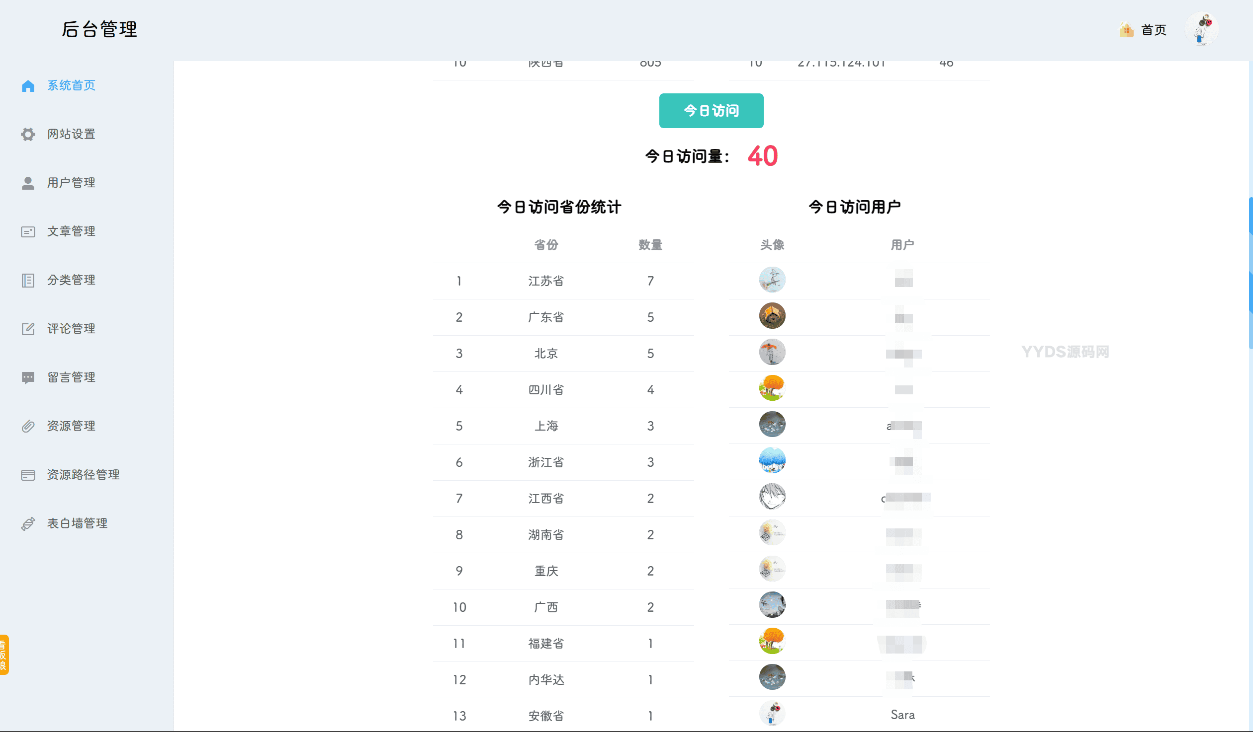 资源预览,点击查看大图