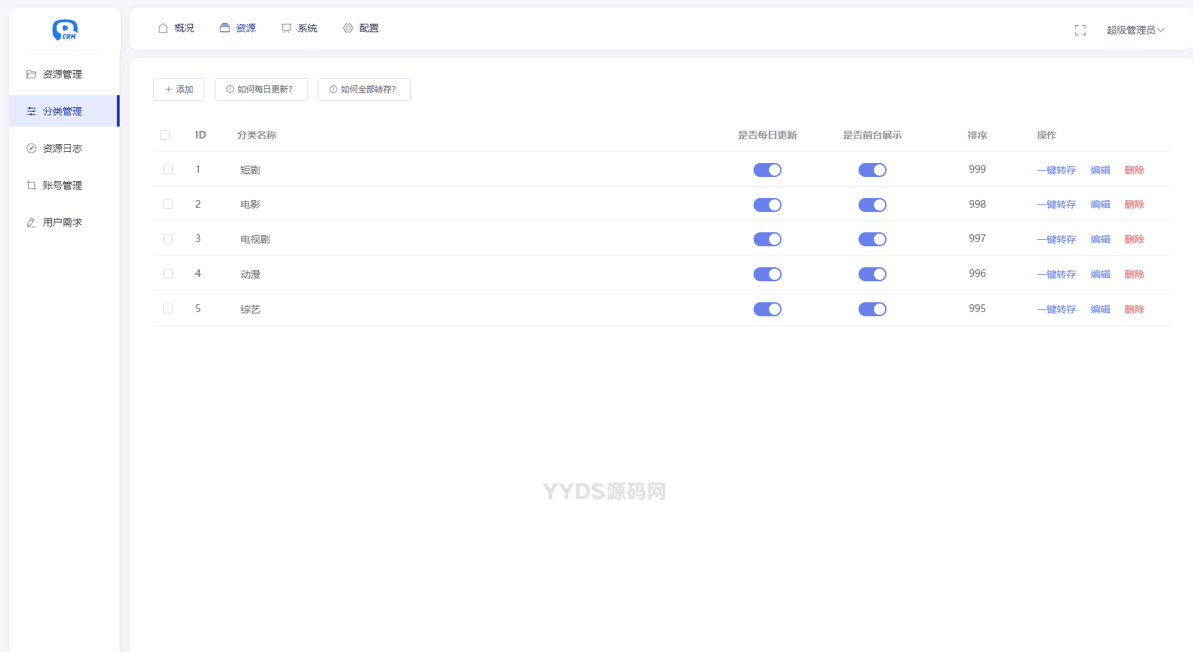 资源预览,点击查看大图