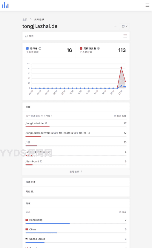 资源预览,点击查看大图