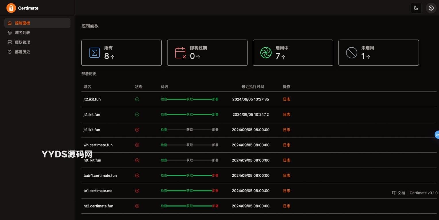 SSL证书管理系统工具网站源码,自动申请、部署SSL证书,并在证书即将过期时自动续期