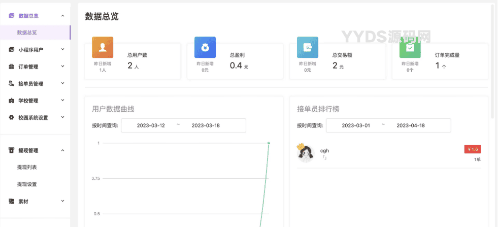 资源预览,点击查看大图