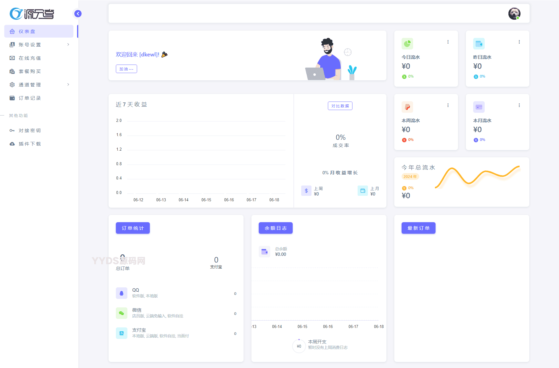 资源预览,点击查看大图