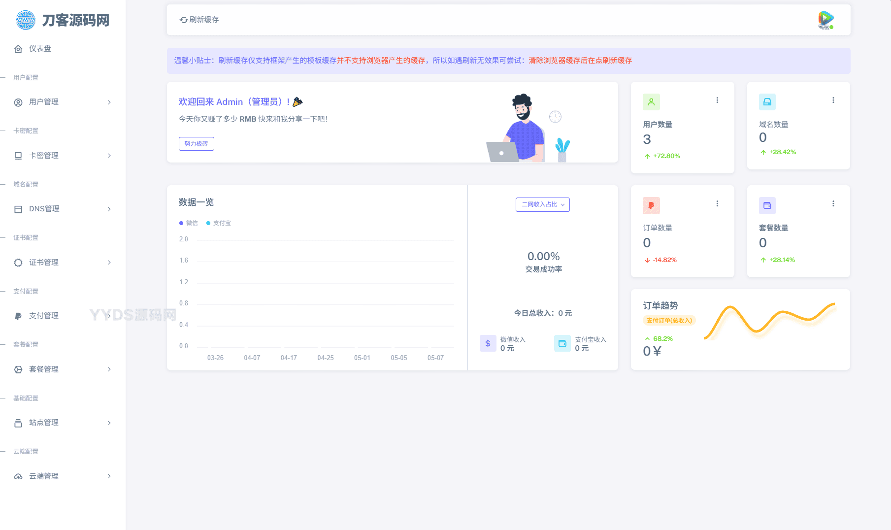 资源预览,点击查看大图