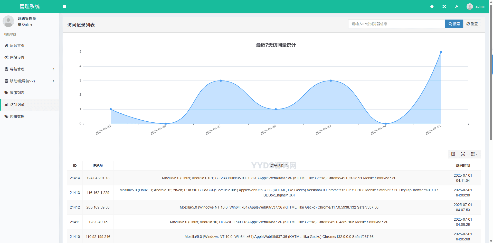 资源预览,点击查看大图