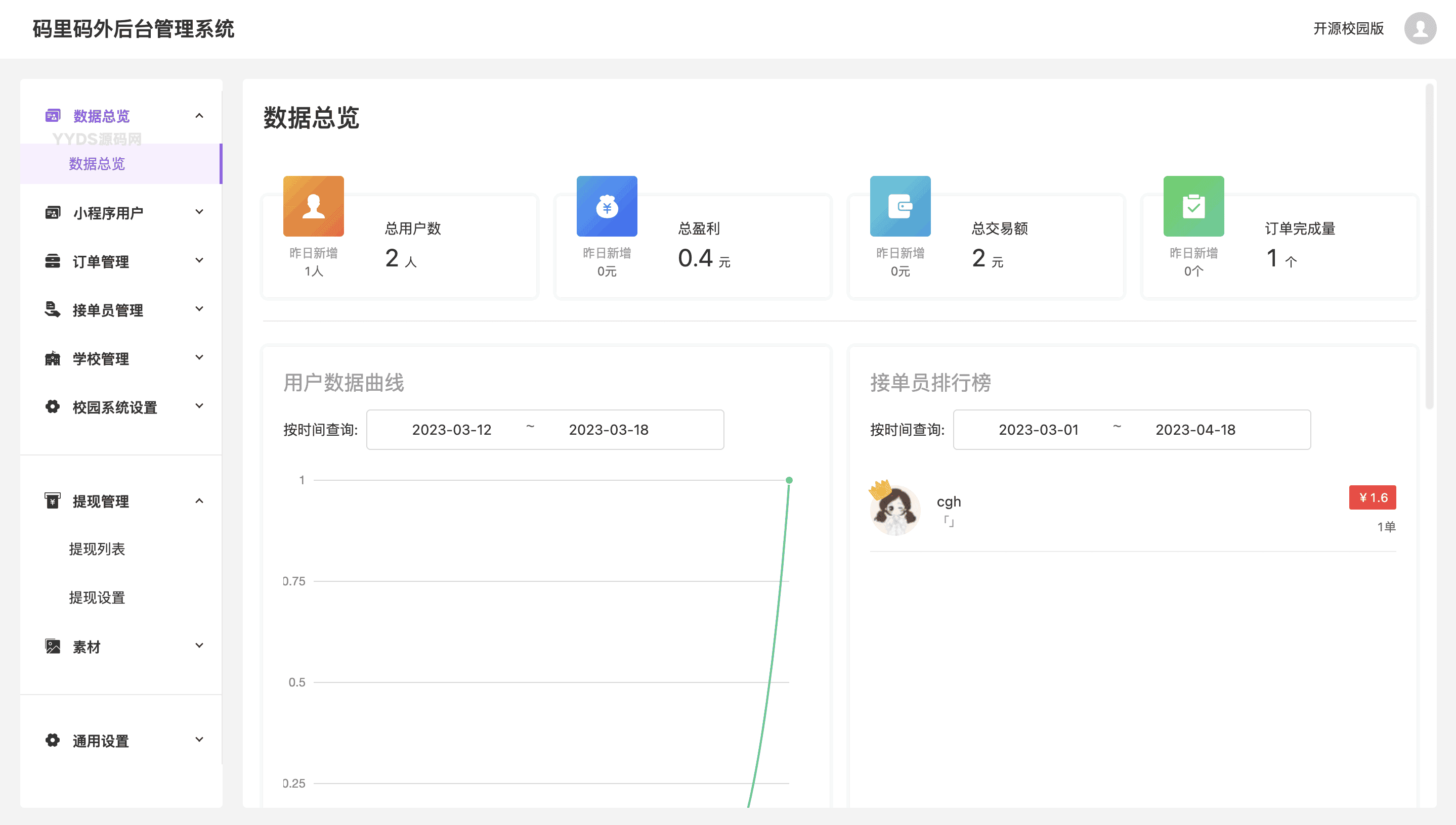 资源预览,点击查看大图