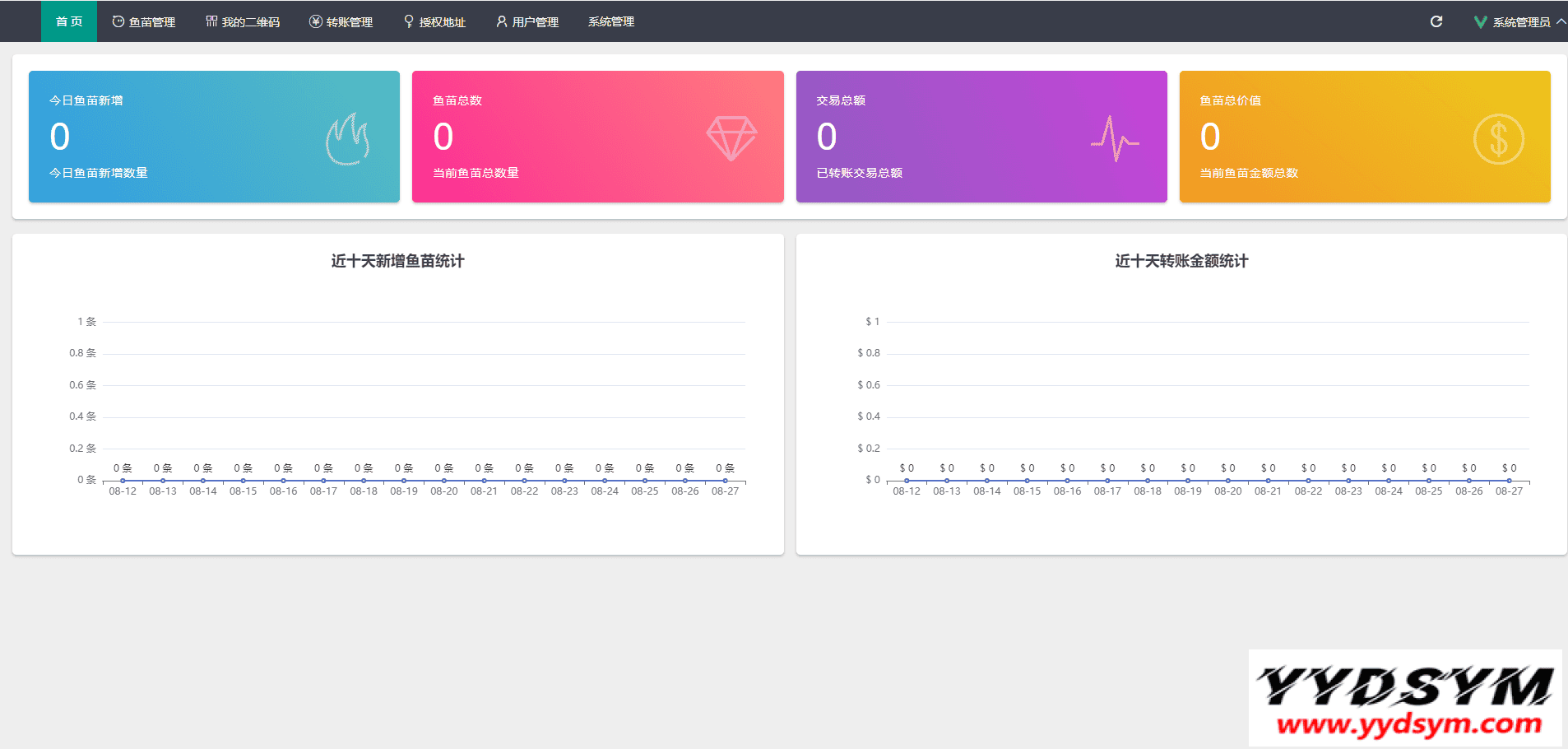 资源预览,点击查看大图