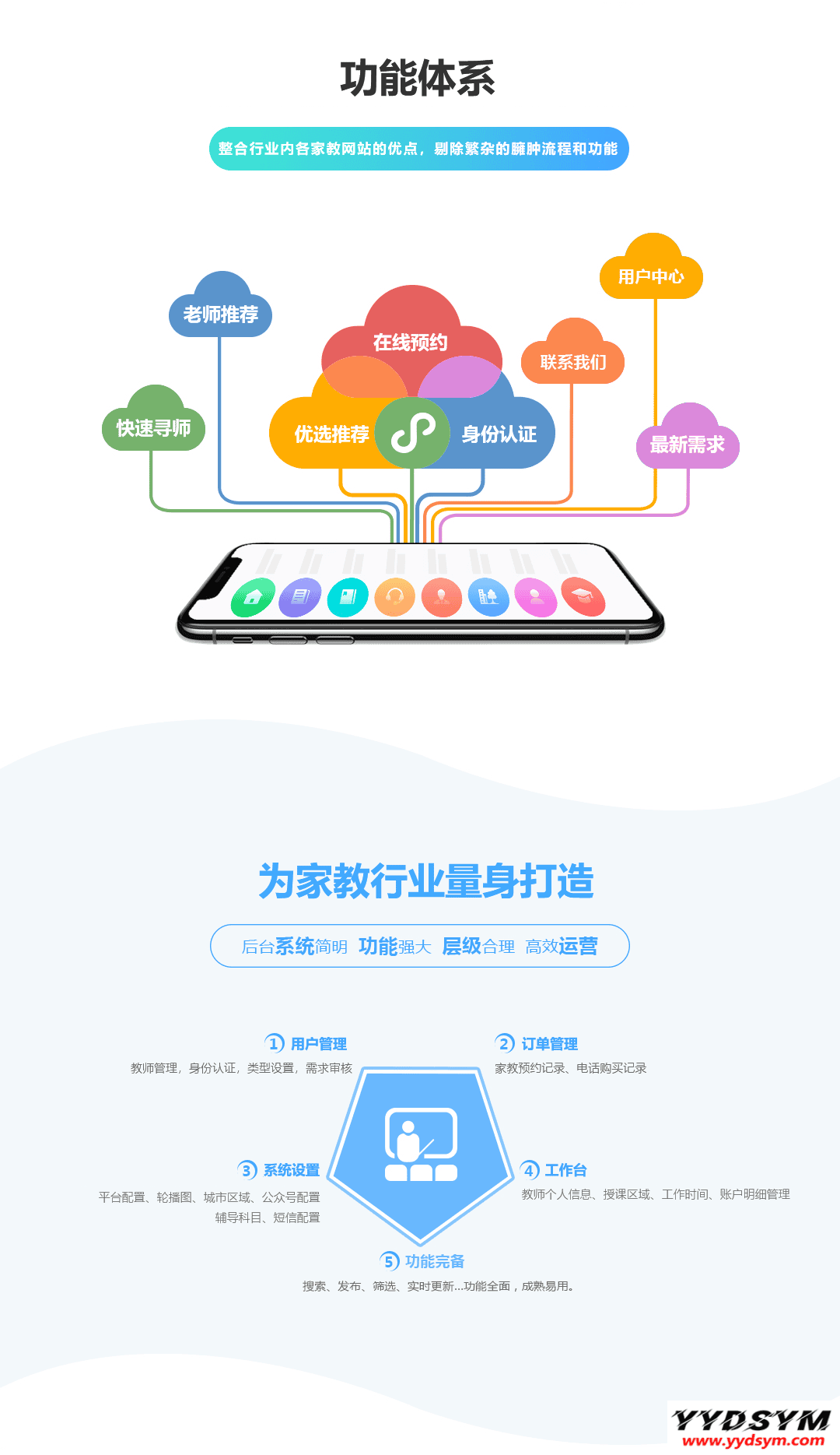 资源预览,点击查看大图