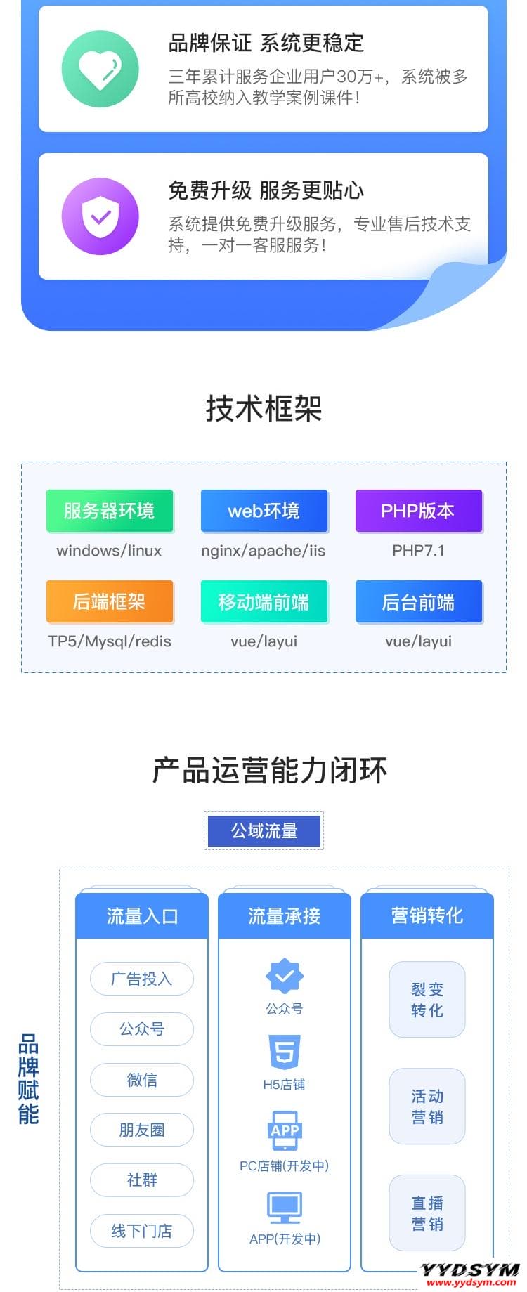 资源预览,点击查看大图