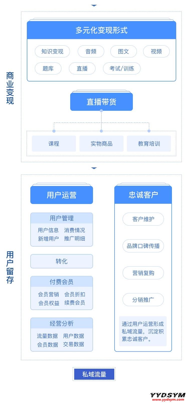 资源预览,点击查看大图