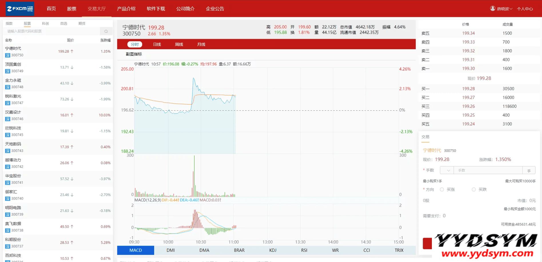 资源预览,点击查看大图