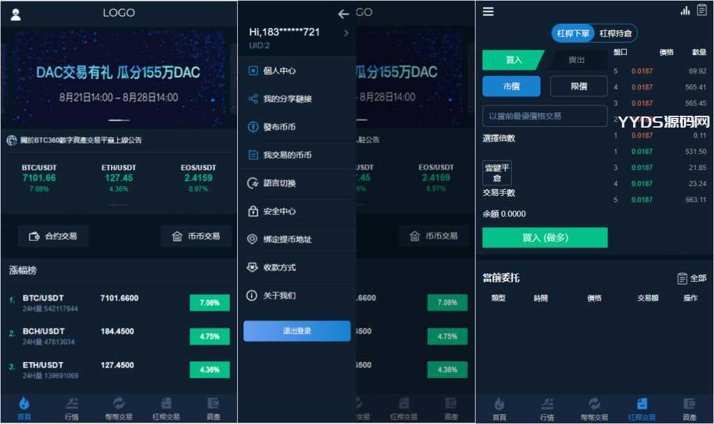 交易所多语言源码+完整数据/币币交易/法币交易/C2C交易/合约交易