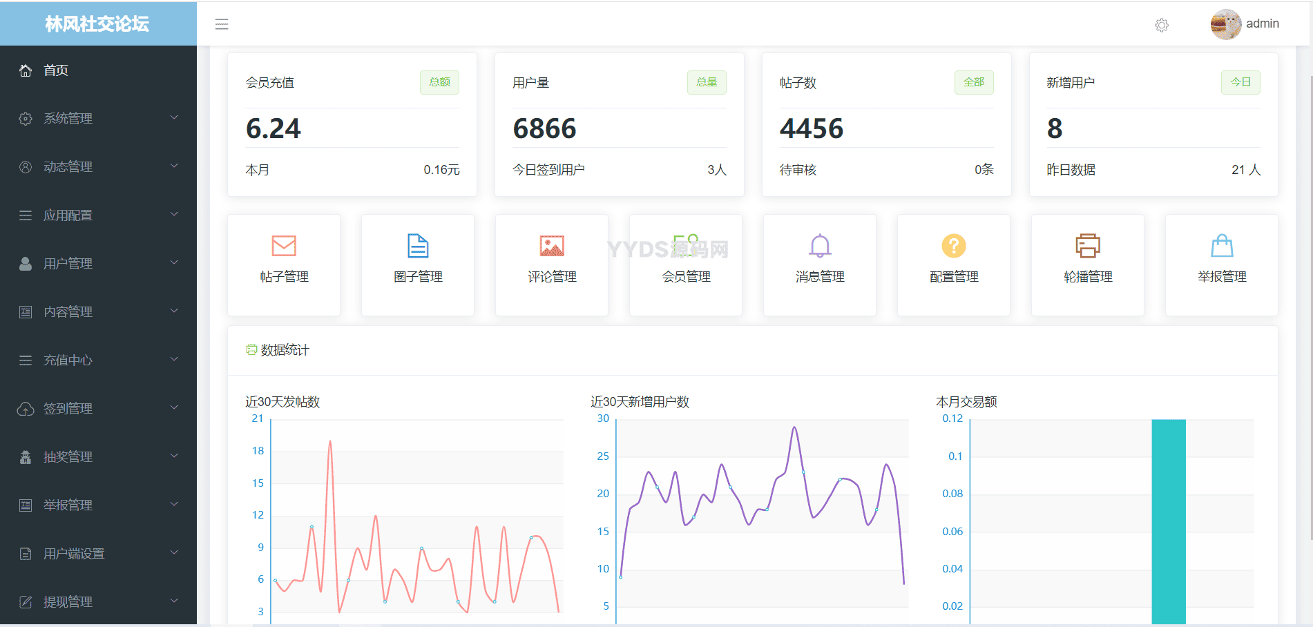 资源预览,点击查看大图