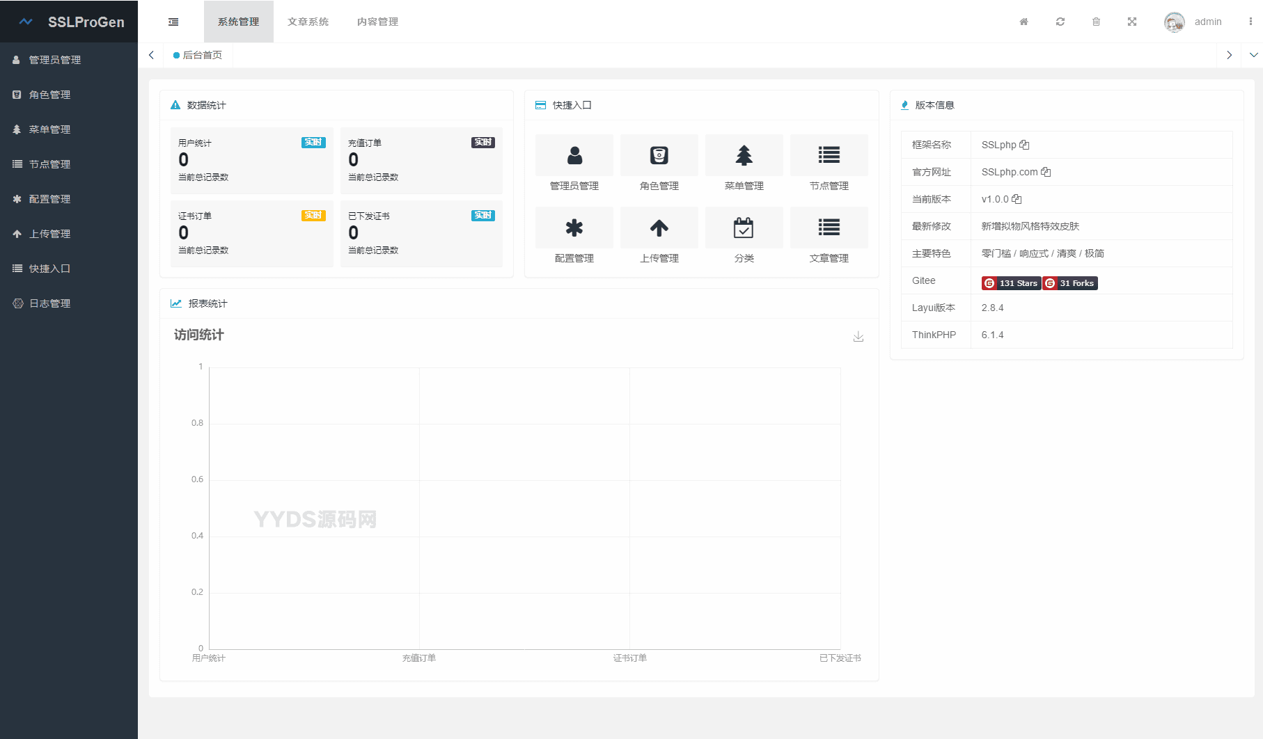 资源预览,点击查看大图